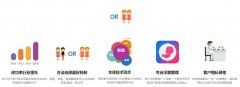 什么情况下需要冻胚移植