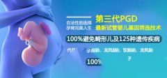 针对不孕原因，该如何预防