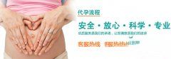 如何评估卵巢储备功能